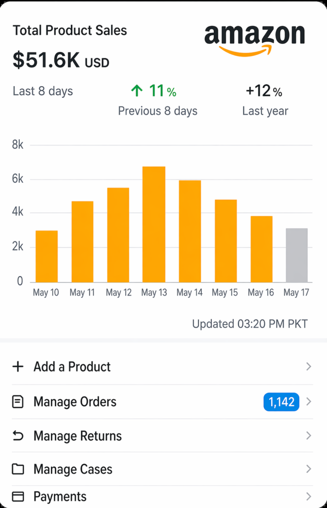 client-success