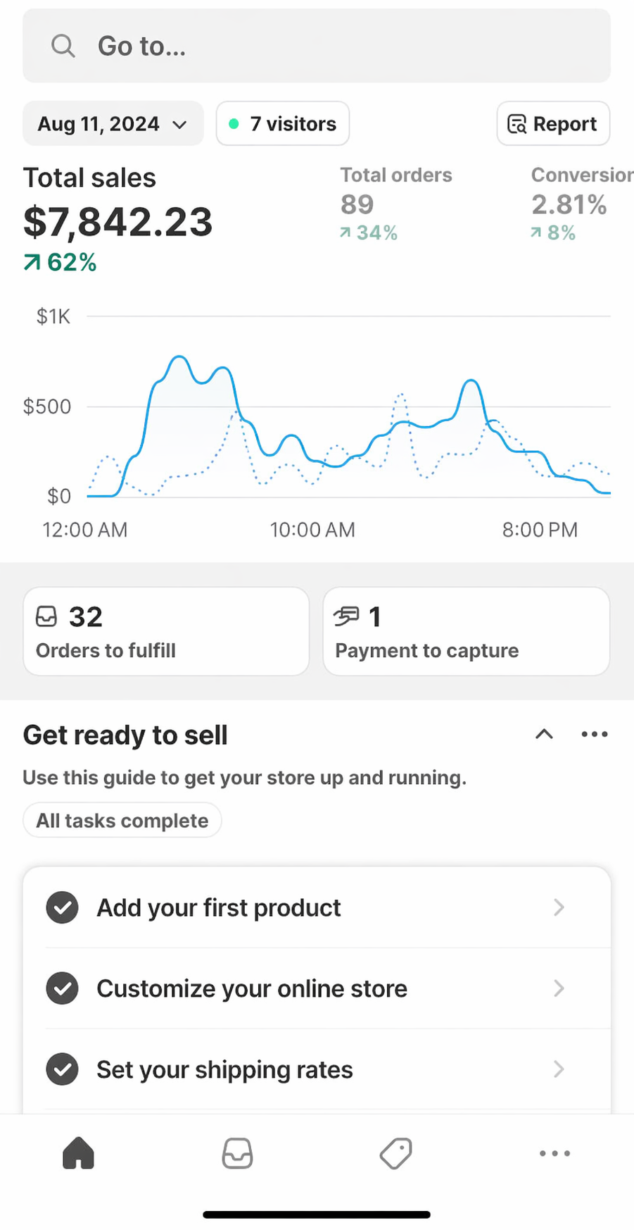 shopify seller