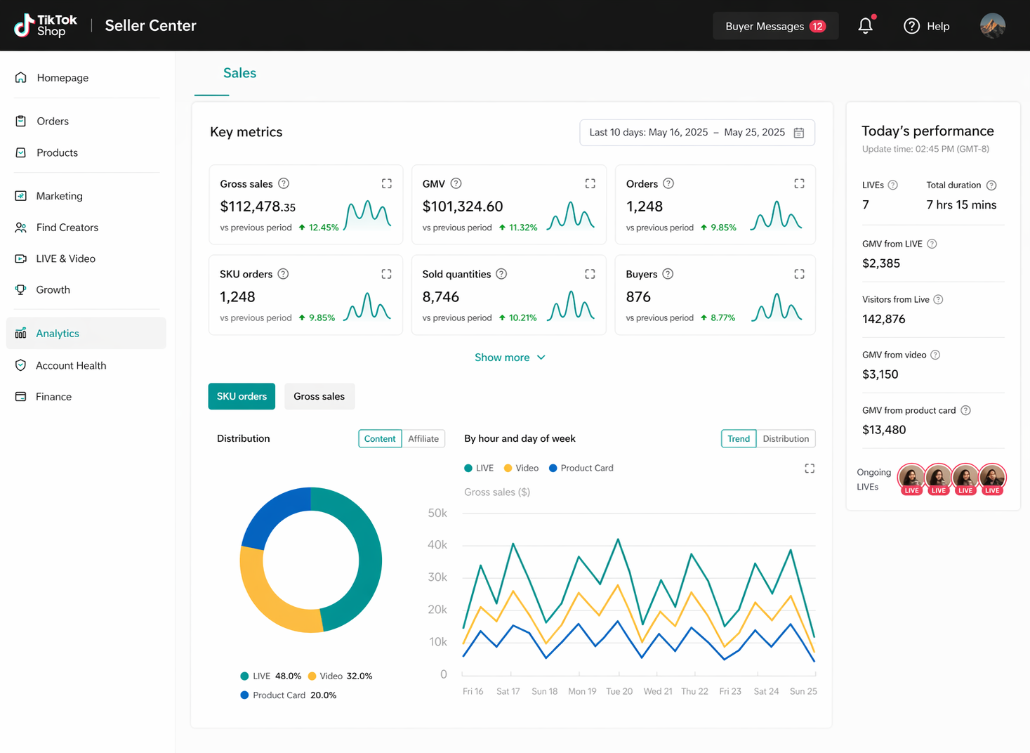 tiktok-dashboard